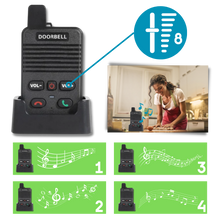 Load image into Gallery viewer, Campanello interfono a comunicazione avanzata - Ozerty