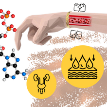 Load image into Gallery viewer, Bracciale magnetico terapeutico in rame - Ozerty