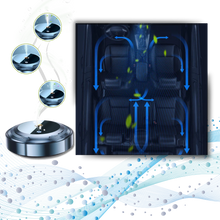 Load image into Gallery viewer, Purificatore d'aria per auto resistente al calore e di lunga durata - Ozerty