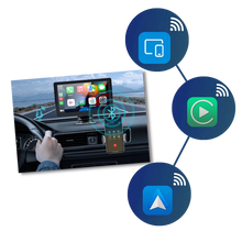 Load image into Gallery viewer, Riproduzione multimediale senza fili per auto - Ozerty