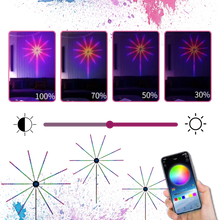 Load image into Gallery viewer, Strisce LED con Sincronizzazione Musicale - Ozerty