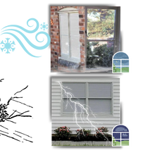 Load image into Gallery viewer, Tende unidirezionali di sicurezza e precisione - Ozerty