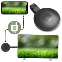 Load image into Gallery viewer, Stick TV HDMI Dongle per Proiezione da Telefono - Ozerty