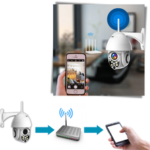 Load image into Gallery viewer, Telecamera di sorveglianza WIFI - Ozerty
