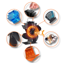 Load image into Gallery viewer, Ventilatore per Stufa a 4 Pale Azionate dal Calore per Caminetti - Ozerty
