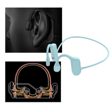 Carica l'immagine nel visualizzatore di Gallery, Cuffie a conduzione ossea - Ozerty
