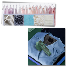 Carica l&#39;immagine nel visualizzatore di Gallery, Mini ferro da stiro a vapore - Ozerty
