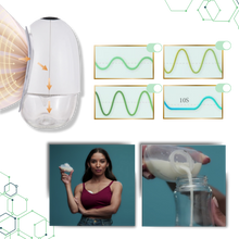 Carica l&#39;immagine nel visualizzatore di Gallery, Tiralatte a mani libere con prevenzione delle perdite - Ozerty
