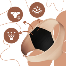 Load image into Gallery viewer, Biancheria intima mestruale ultra-assorbente - Ozerty
