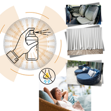 Load image into Gallery viewer, Spray Protettivo per Tessuti a Base d&#39;Acqua - Ozerty
