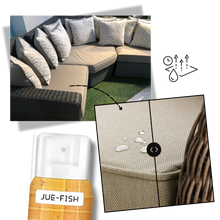 Load image into Gallery viewer, Spray Protettivo per Tessuti a Base d&#39;Acqua - Ozerty
